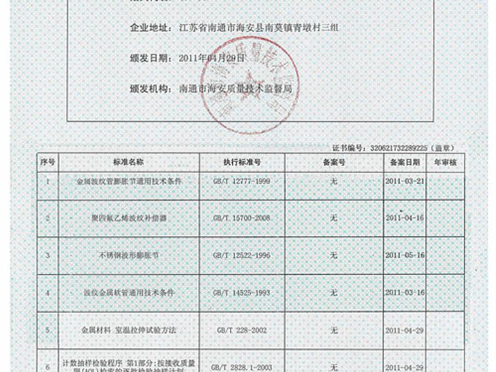 江苏省企业产品执行标准证书